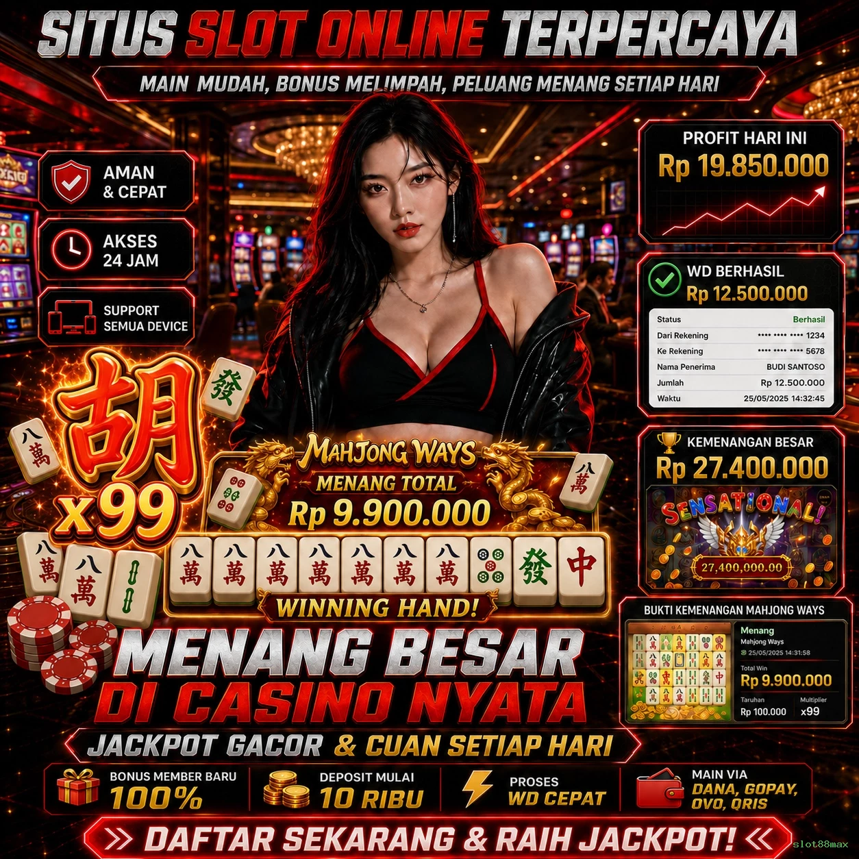 slot88max