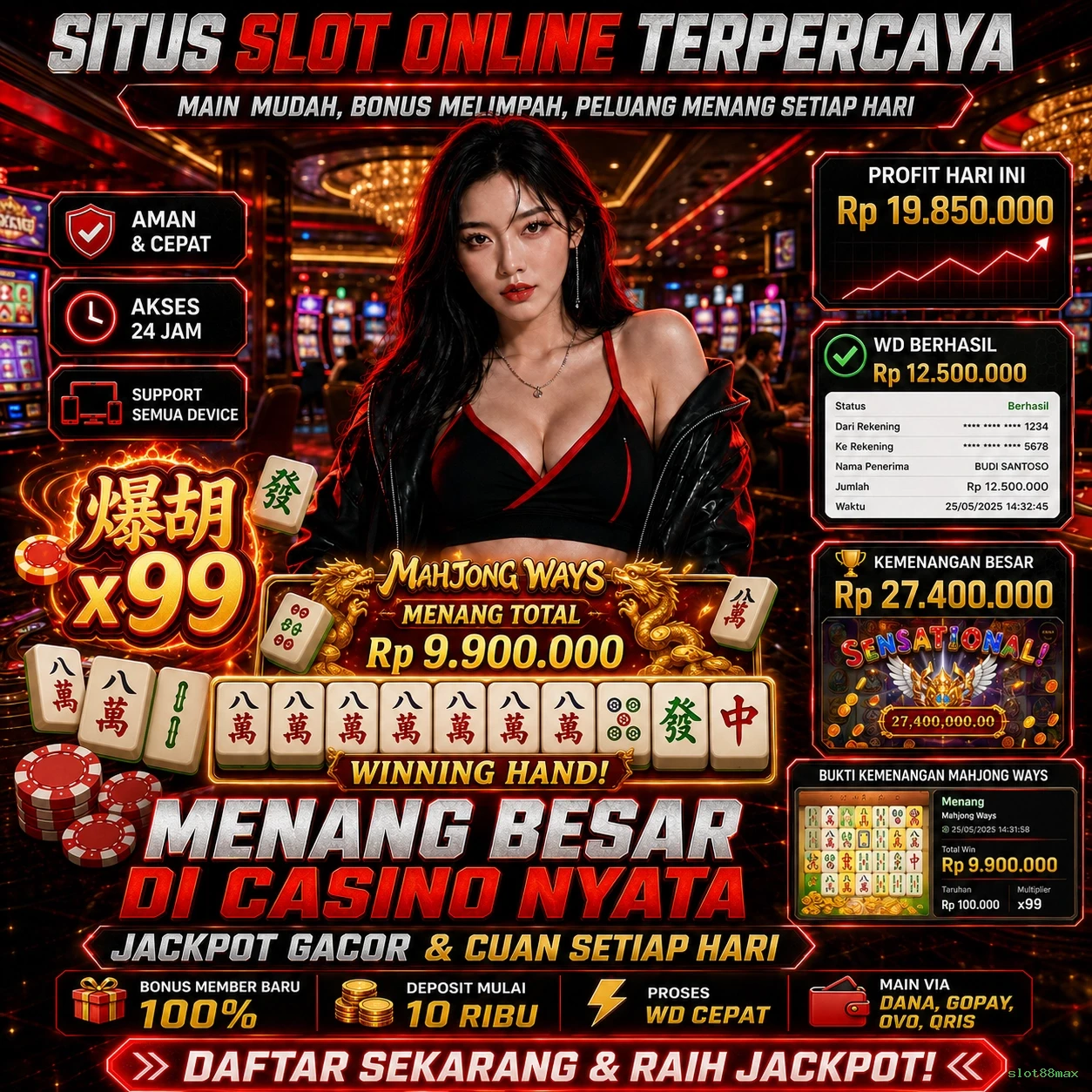 slot88max