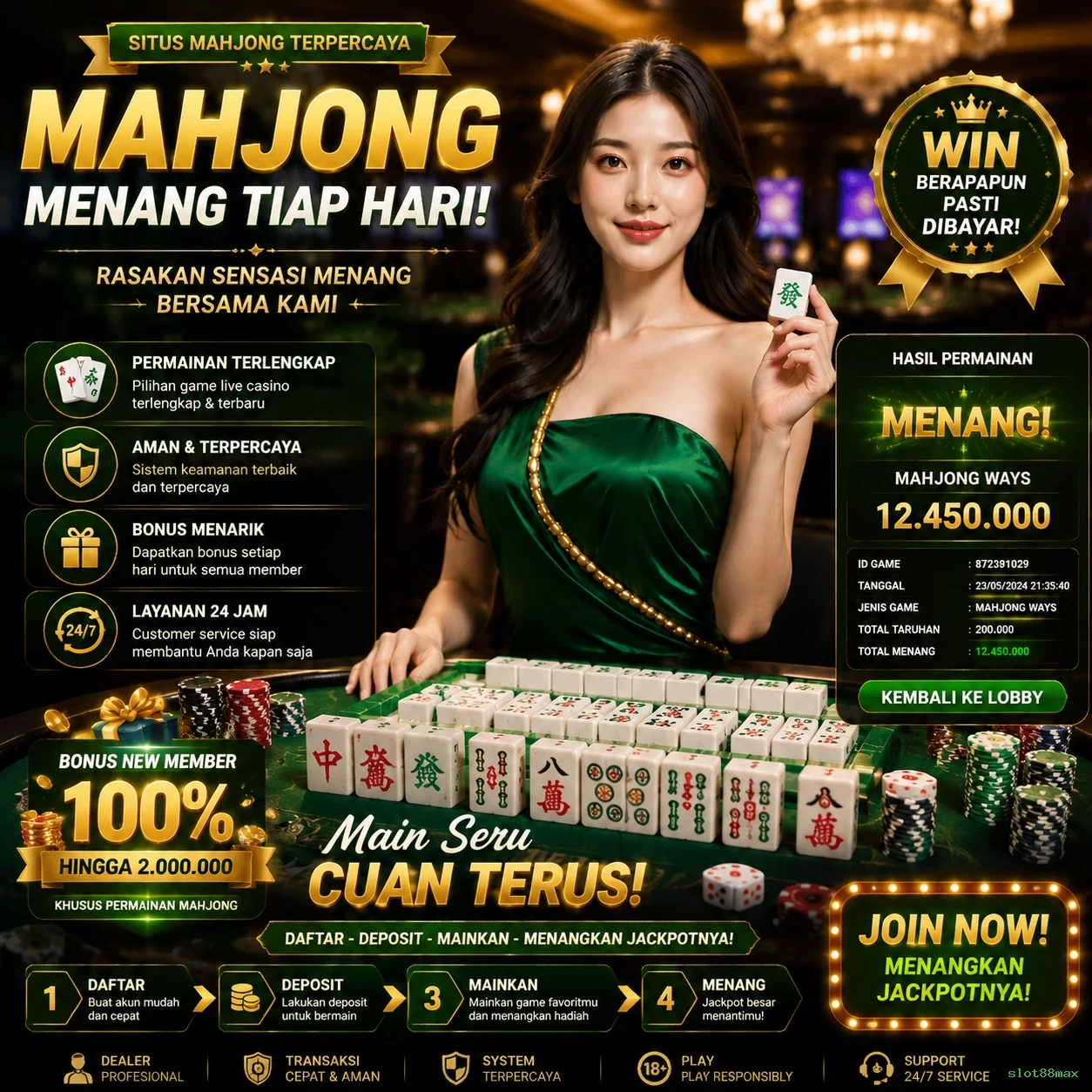 slot88max