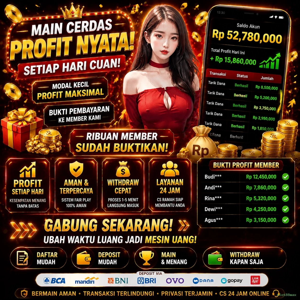 slot88max